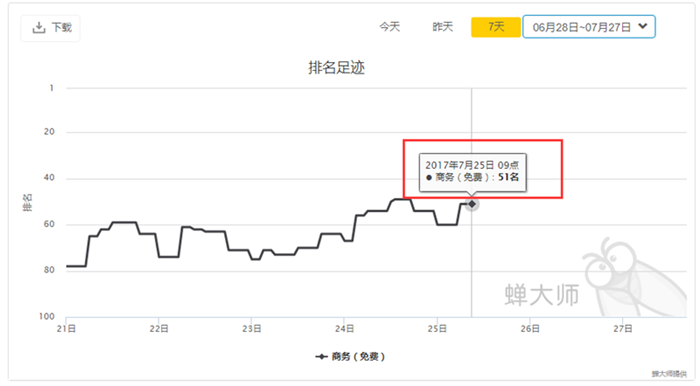 知识社群“小密圈”下架 App Store，或因涉黄！