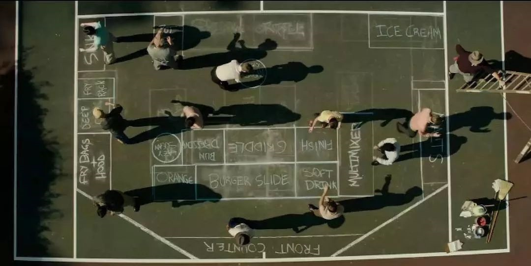 麦当劳：不卖地产的快餐店不是好的科技企业