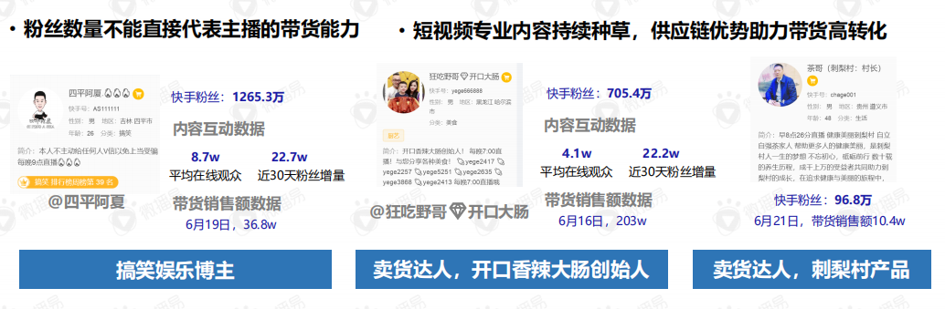 关于直播带货的黄金组合策略
