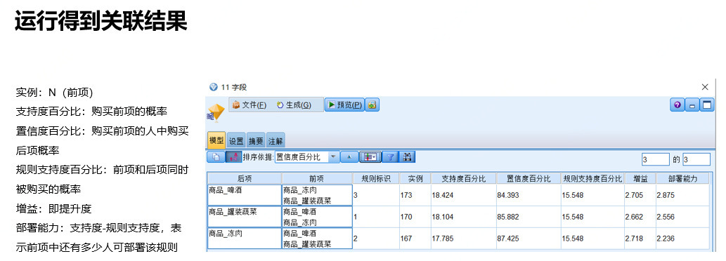 跨品类营销选品，怎么做？
