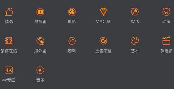 RTB为何成为互联网广告的宠儿？
