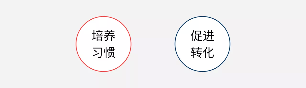 淘宝、拼多多电商平台商品展示的设计策略