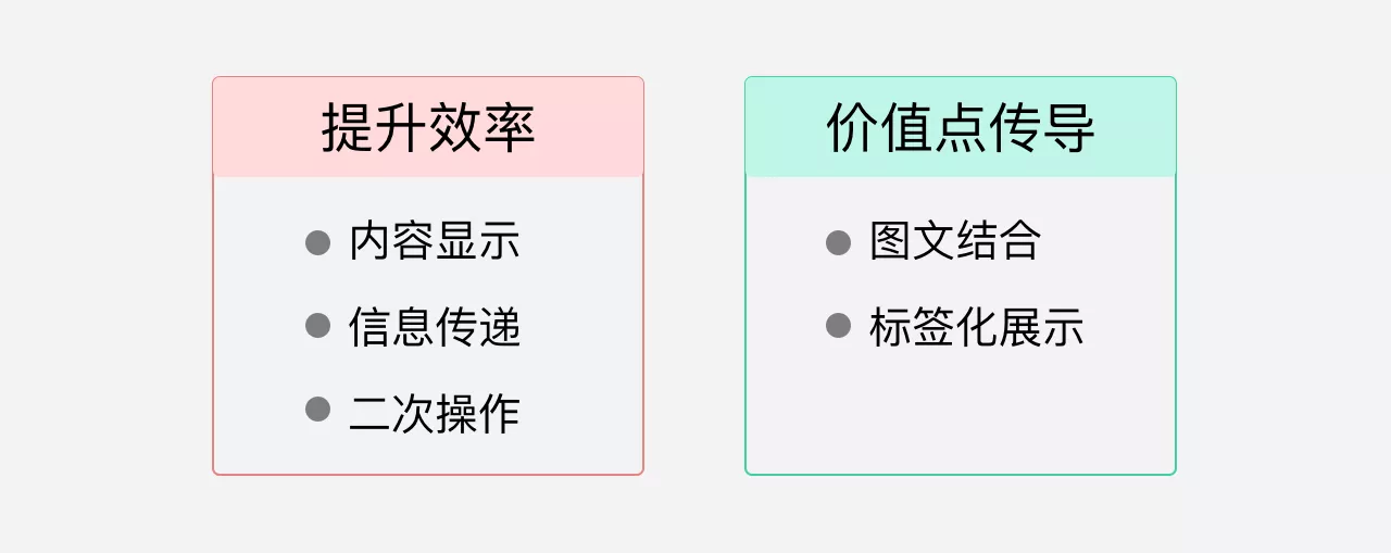 淘宝、拼多多电商平台商品展示的设计策略