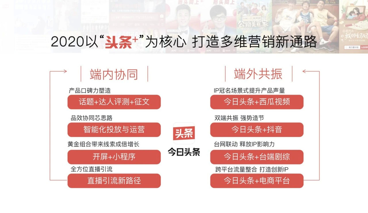 原生广告七年之“养”：为什么说“内容为王”过时了？