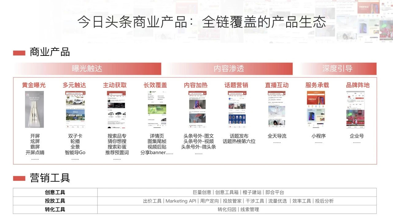 原生广告七年之“养”：为什么说“内容为王”过时了？