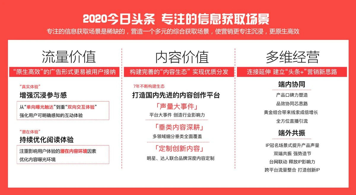 原生广告七年之“养”：为什么说“内容为王”过时了？