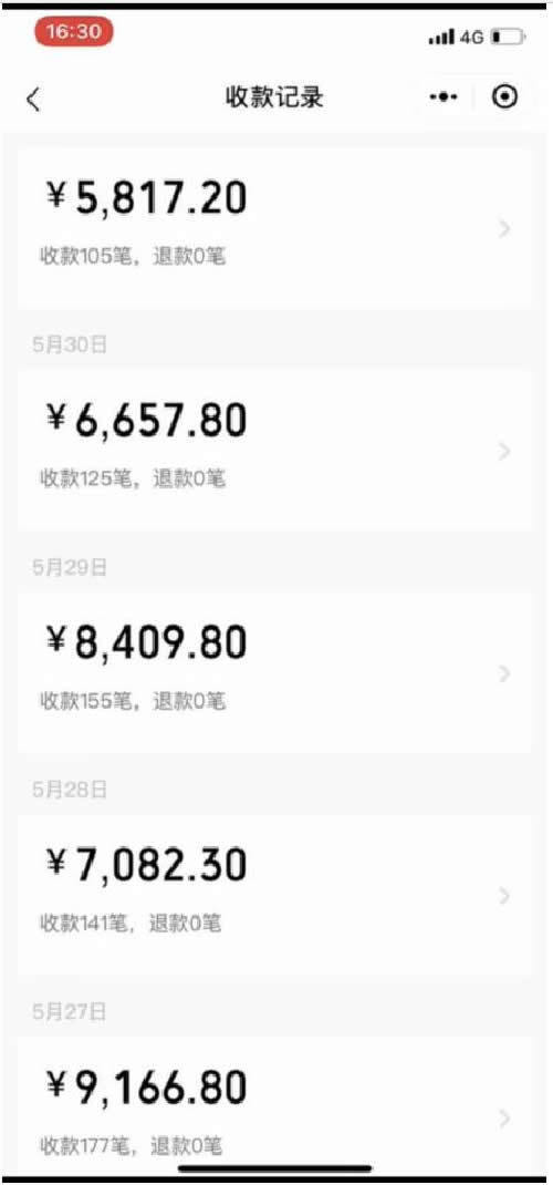 抖音账号日入两万是怎么做到的？