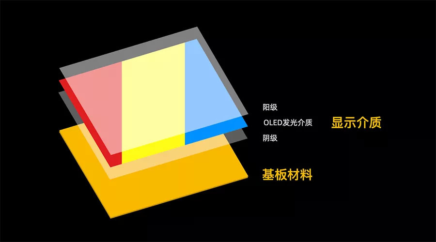 在折叠屏上，淘宝是怎么做设计适配跟创新的？