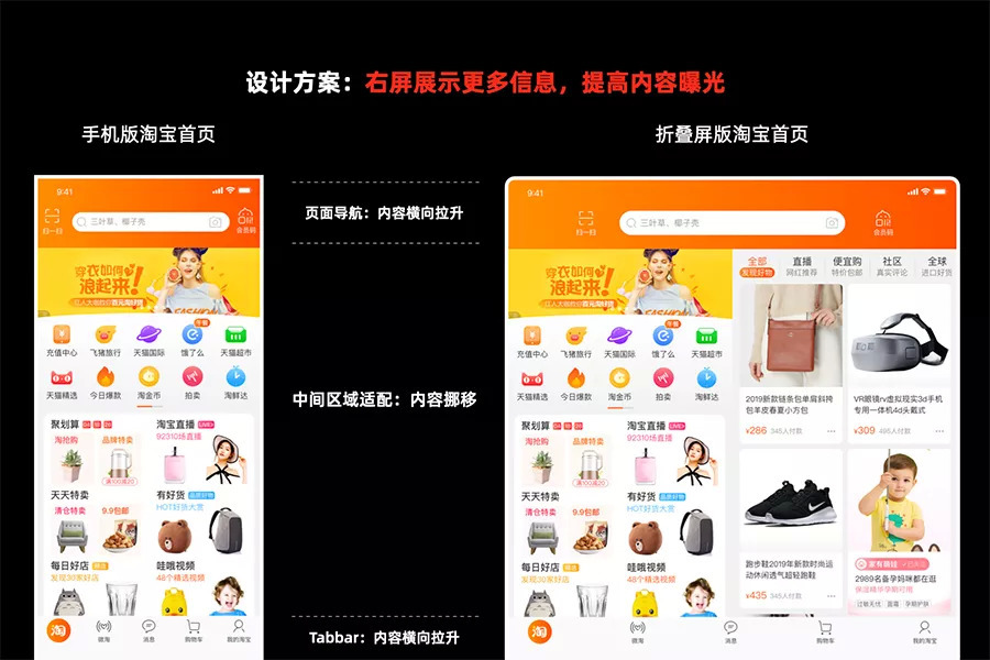 在折叠屏上，淘宝是怎么做设计适配跟创新的？