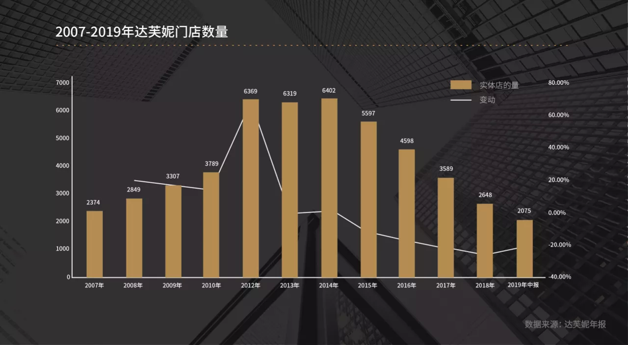 从国美到拼多多：消费分级时代，靠什么赢得人心？