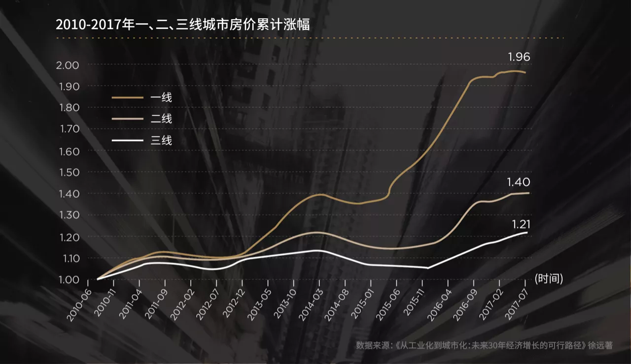 从国美到拼多多：消费分级时代，靠什么赢得人心？