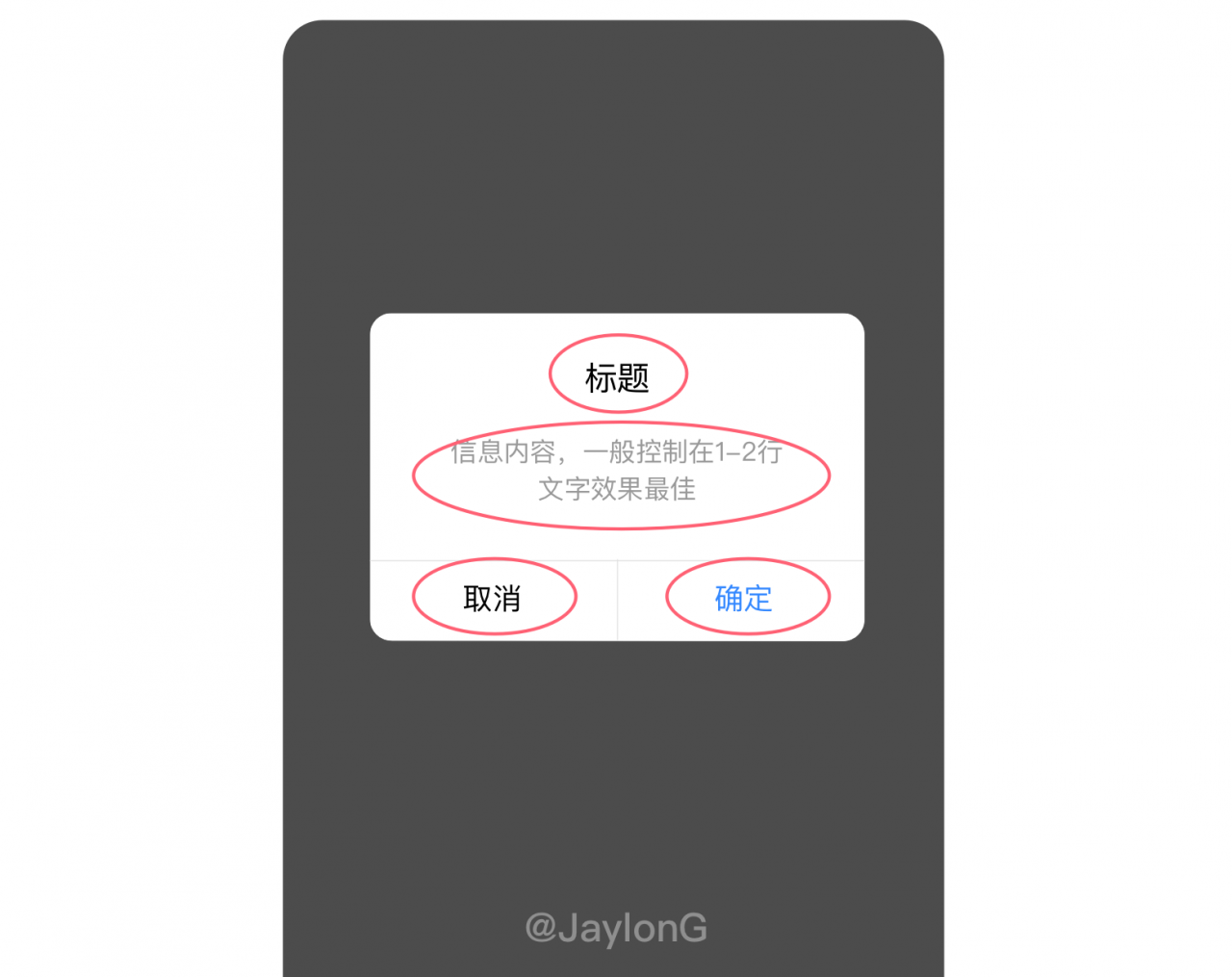 App设计:“弹窗设计规范”大全 App设计:“弹窗设计规范”大全
