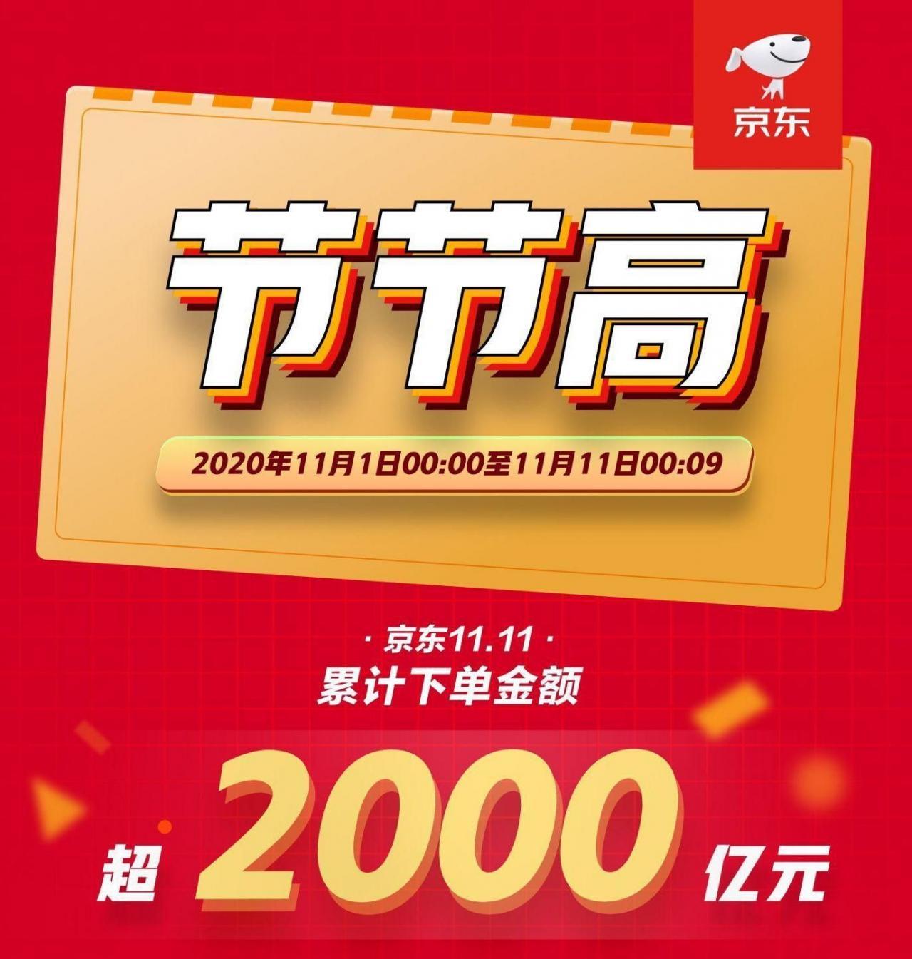 打工人，你为「202011.11」贡献多少？