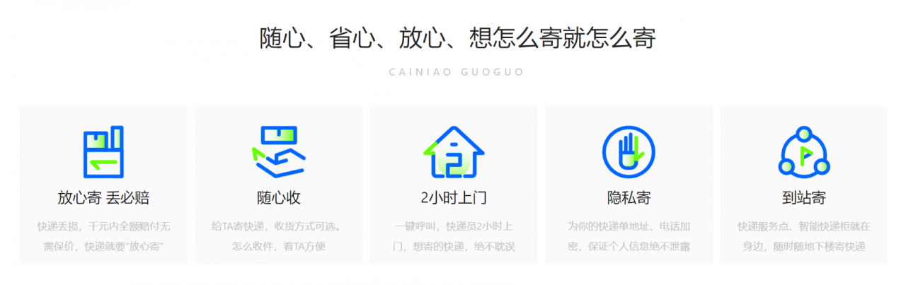 菜鸟网络寄件业务的产品逻辑