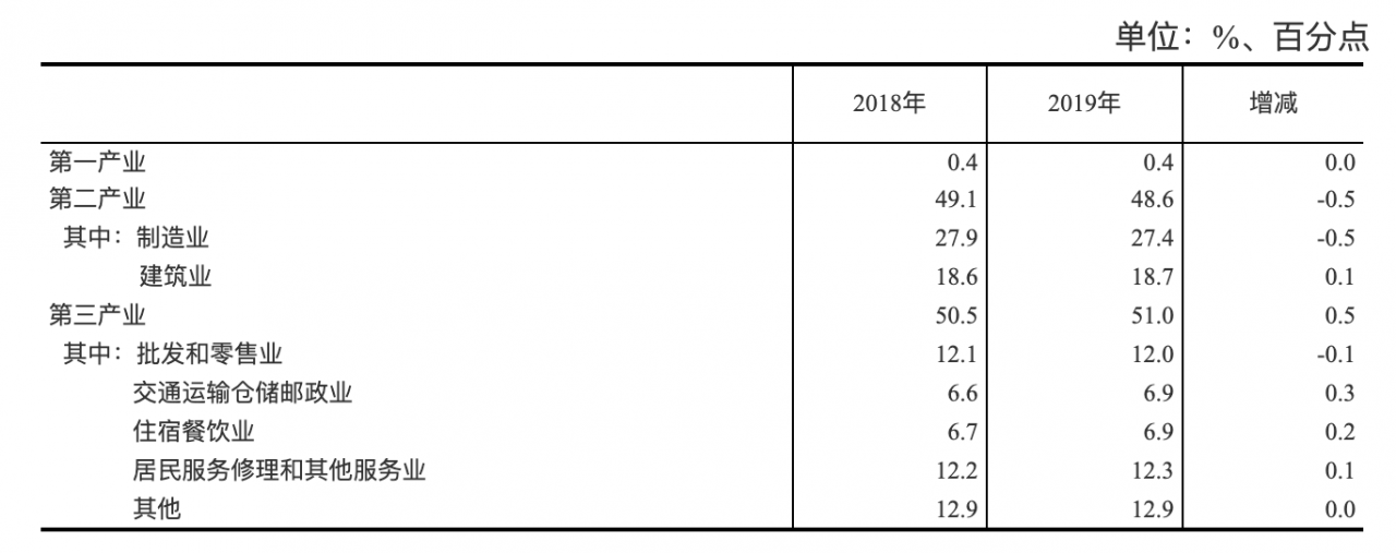 蜀乡亲APP项目总结：四川农民工服务平台