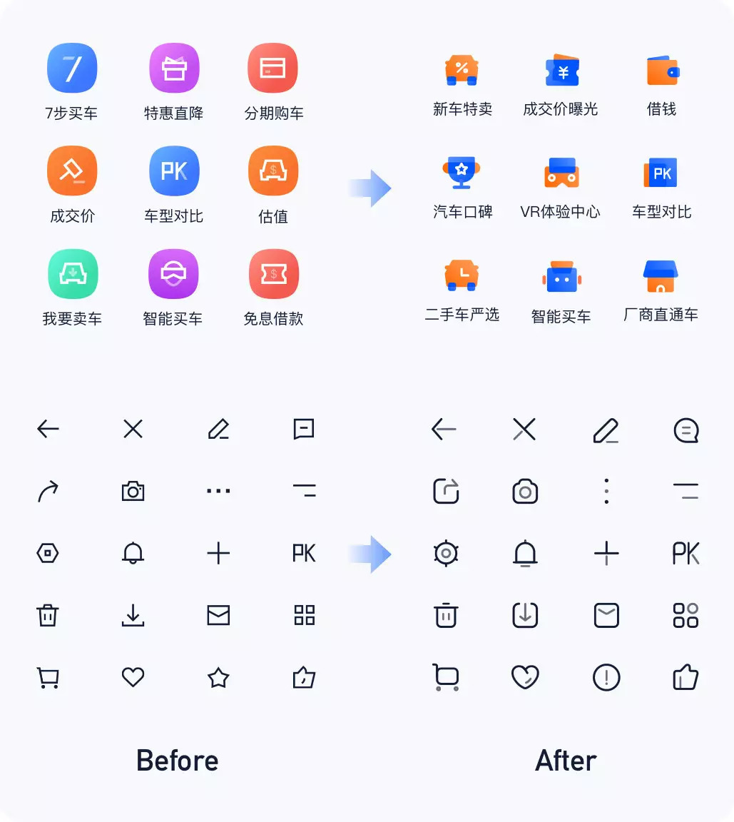 汽车之家APP 10.0 改版设计总结