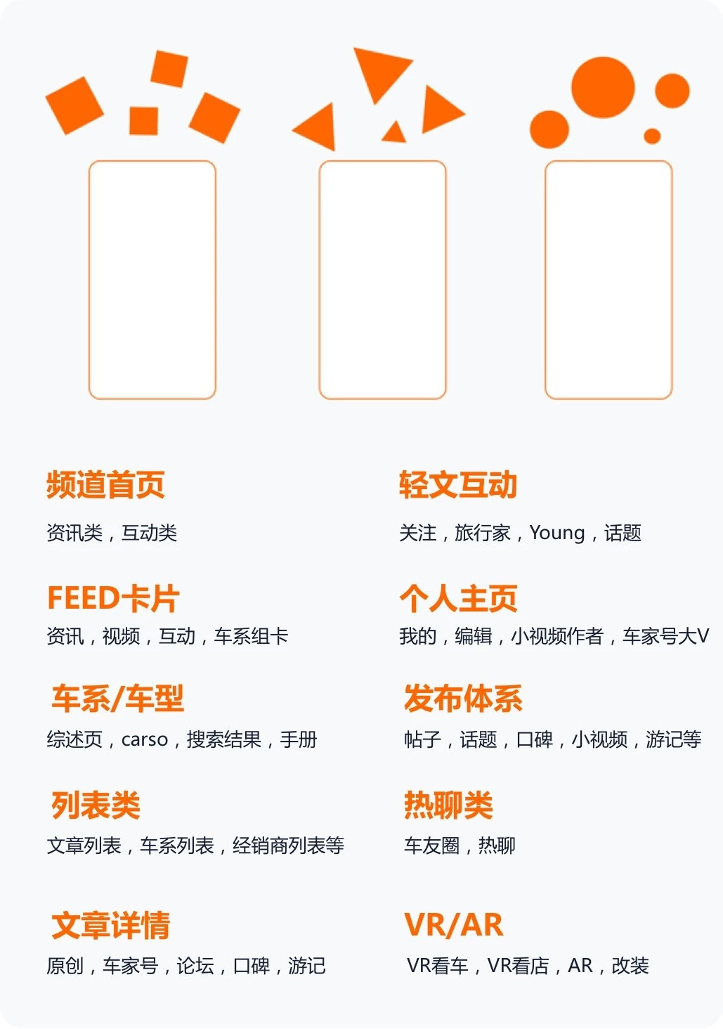 汽车之家APP 10.0 改版设计总结