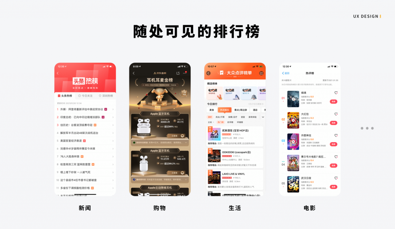 APP产品的排行榜应该如何设计？