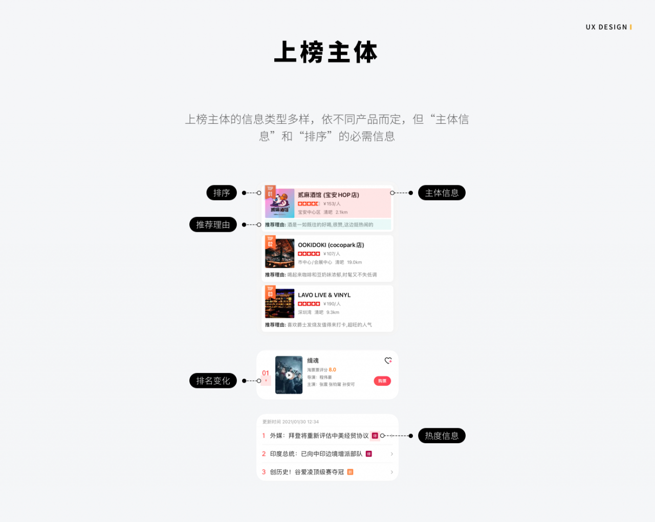 APP产品的排行榜应该如何设计？