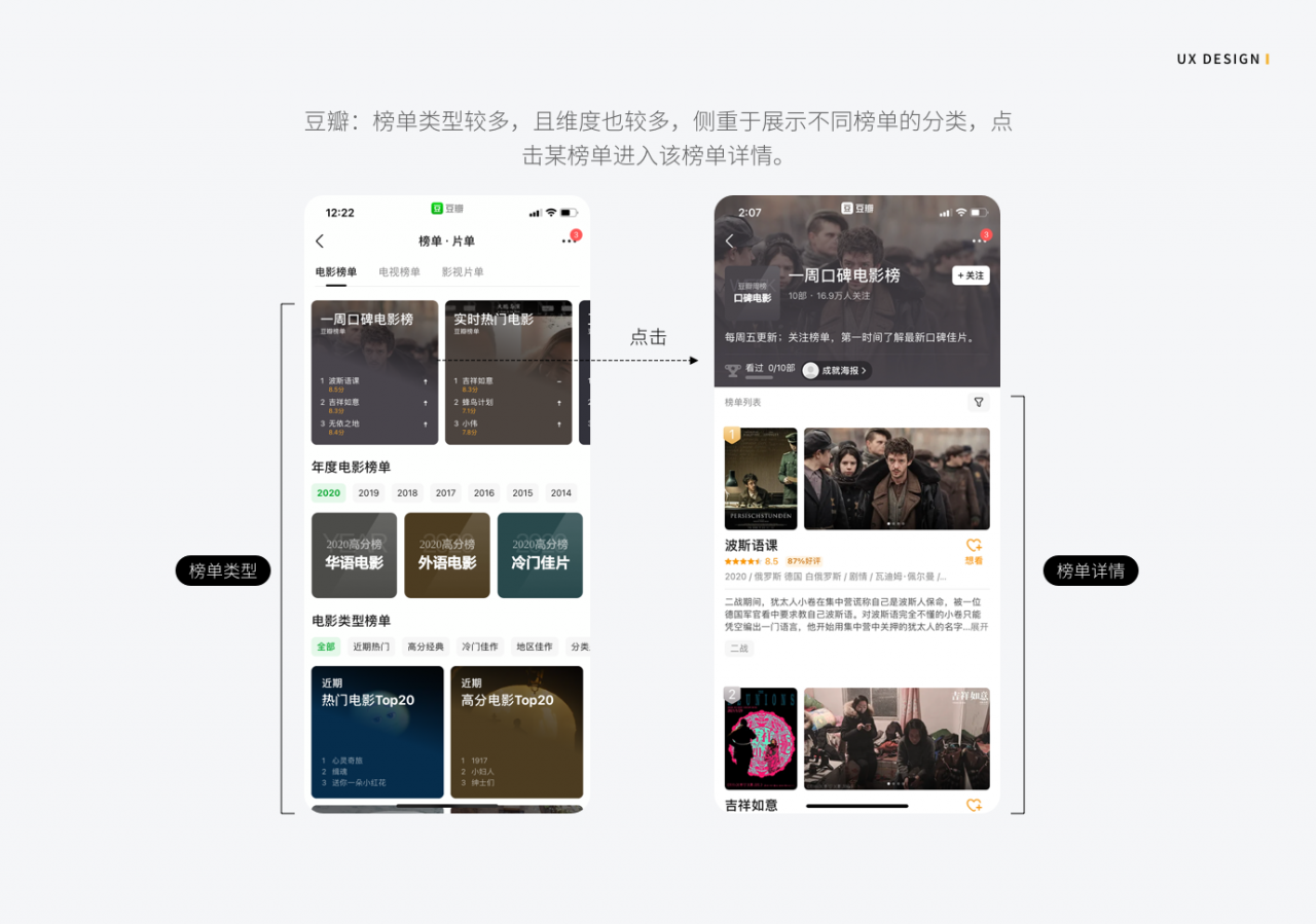 APP产品的排行榜应该如何设计？