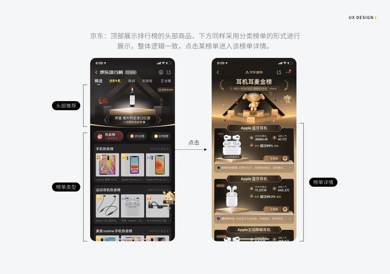 APP产品的排行榜应该如何设计？