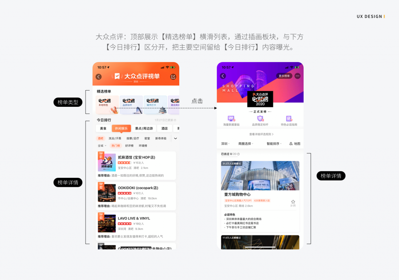 APP产品的排行榜应该如何设计？