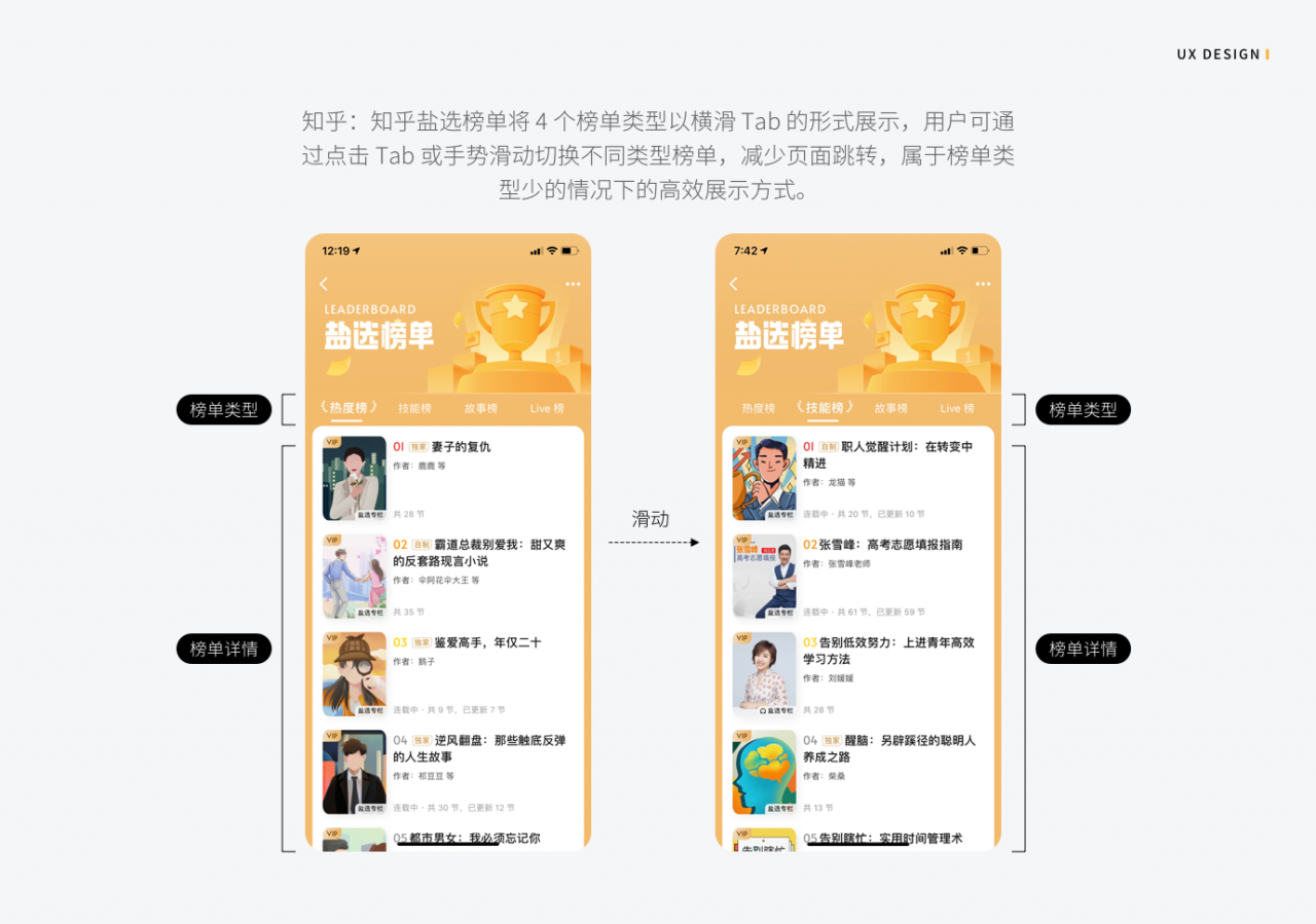 APP产品的排行榜应该如何设计？