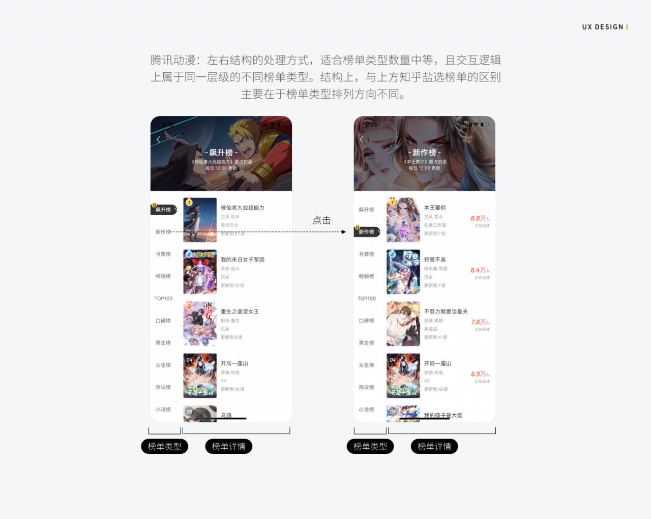 APP产品的排行榜应该如何设计？