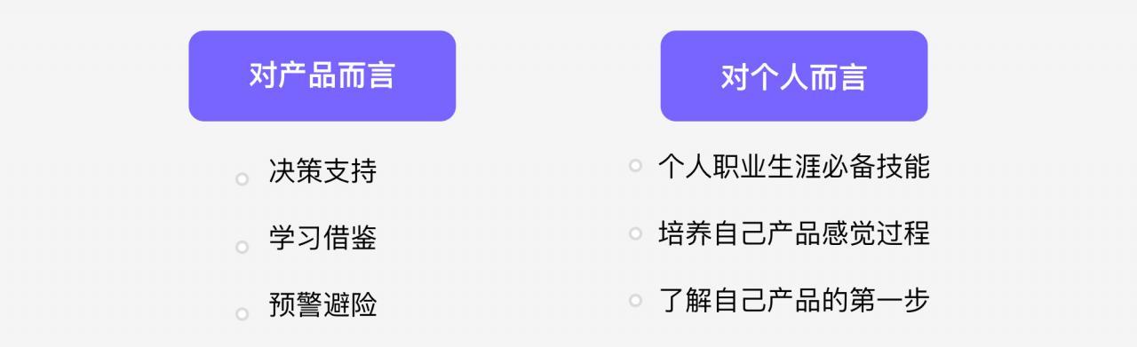 浅谈竞品分析——以终为始的思考方式