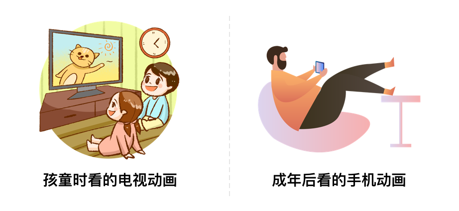 APP设计中交互动画的作用