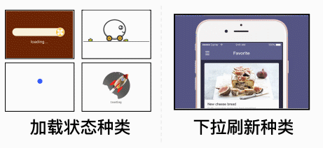 APP设计中交互动画的作用