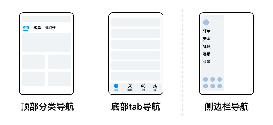 APP设计中交互动画的作用
