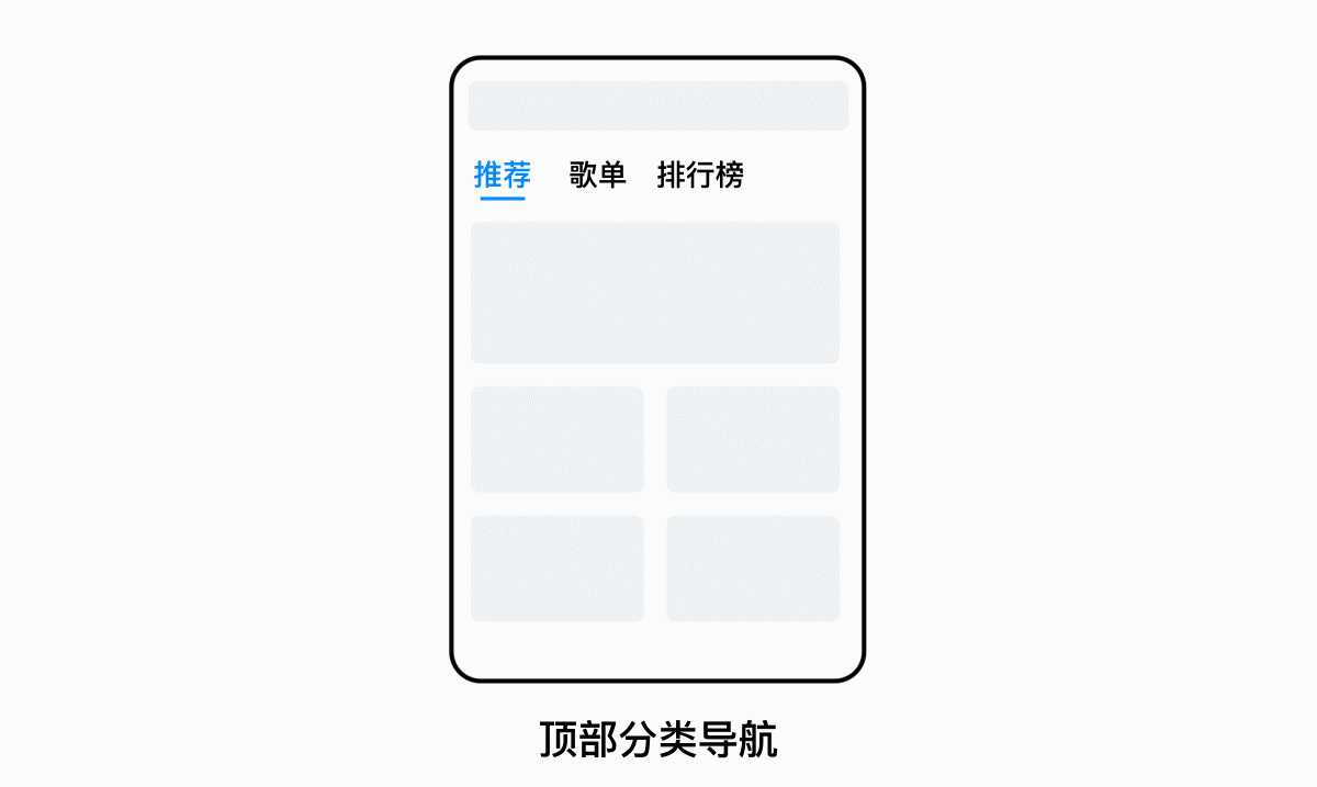 APP设计中交互动画的作用