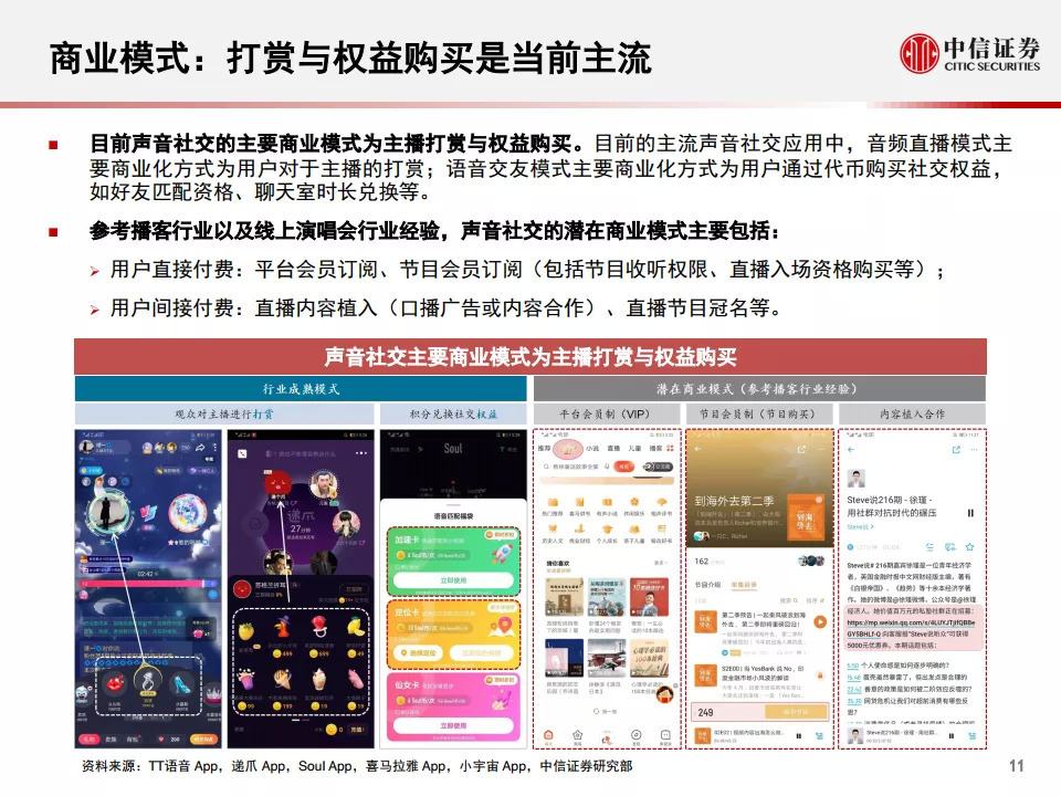 语音社交会是未来10年的第一个大风口吗？