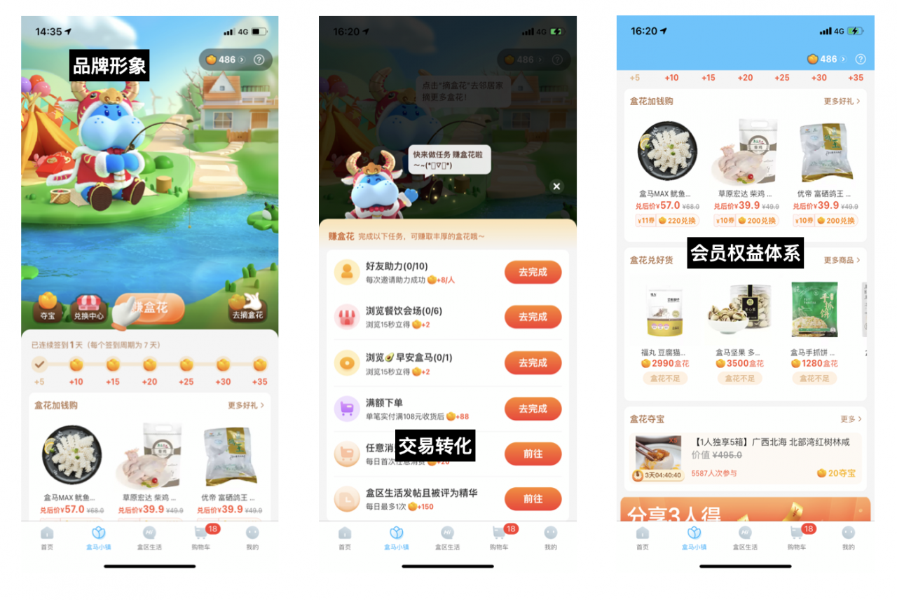 聊聊游戏化产品的成与败