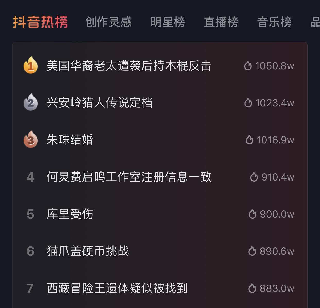 如何从零快速运营一个抖音账号？