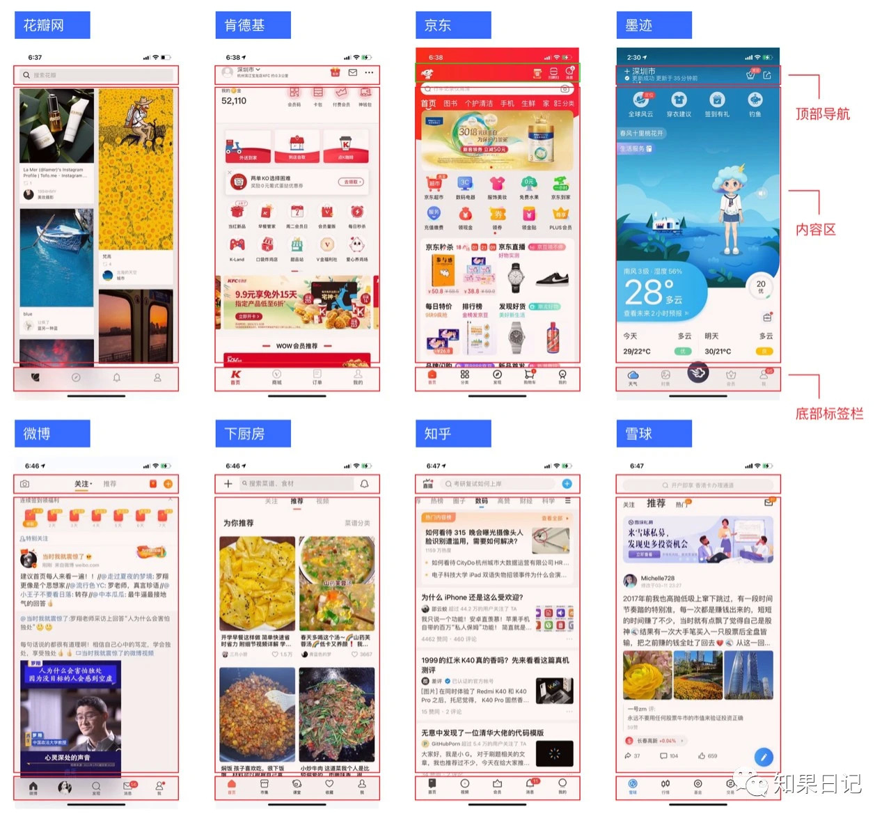 不一样的移动端那点事：APP、小程序（微信）