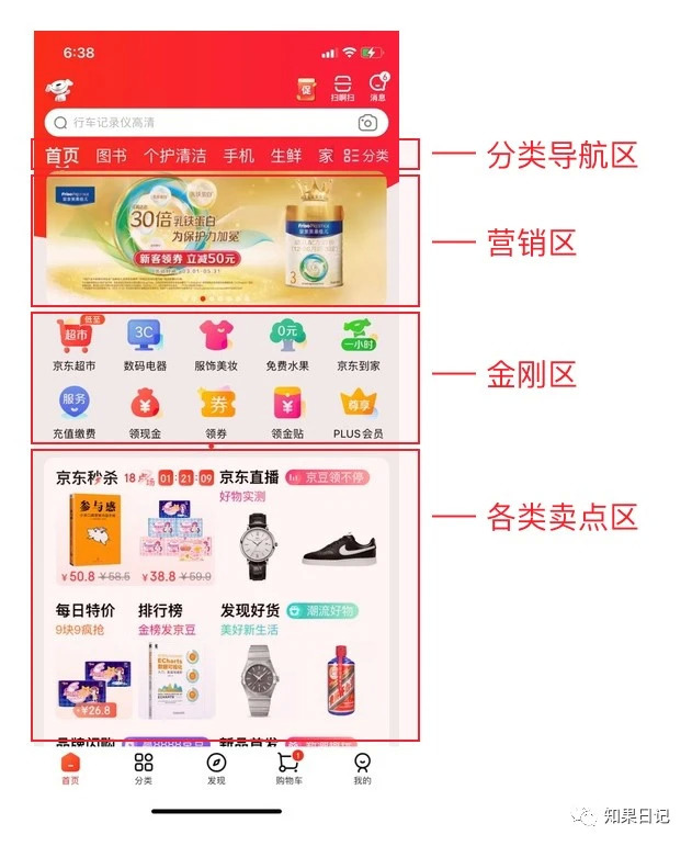 不一样的移动端那点事：APP、小程序（微信）