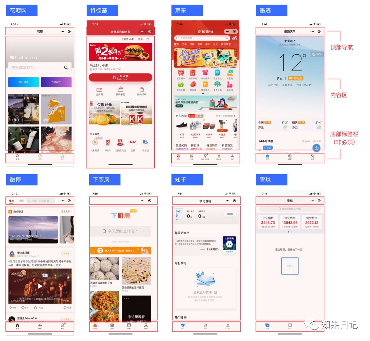 不一样的移动端那点事：APP、小程序（微信）