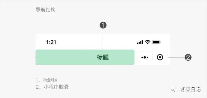 不一样的移动端那点事：APP、小程序（微信）
