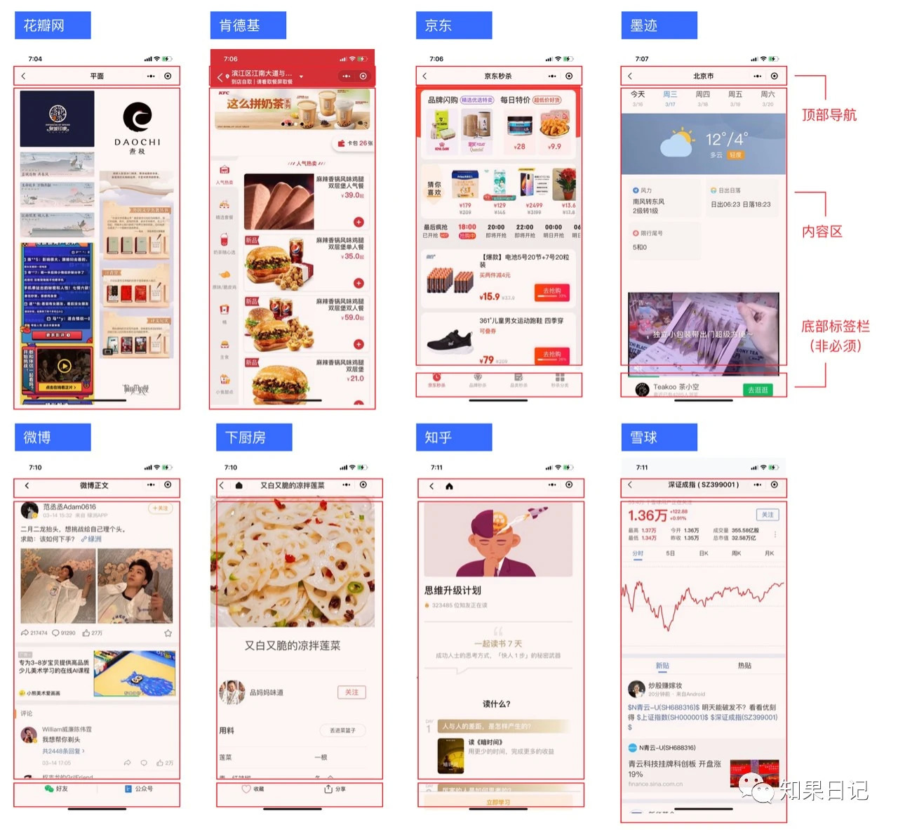 不一样的移动端那点事：APP、小程序（微信）