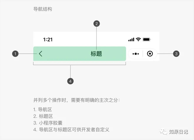不一样的移动端那点事：APP、小程序（微信）