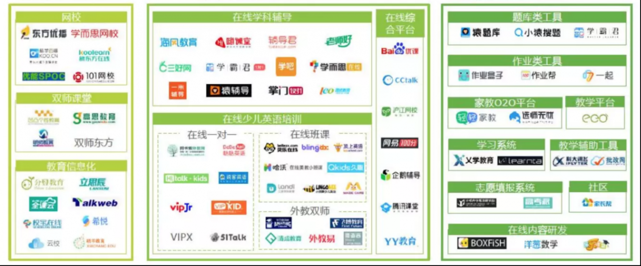 作业帮APP报告：产品分析与优化