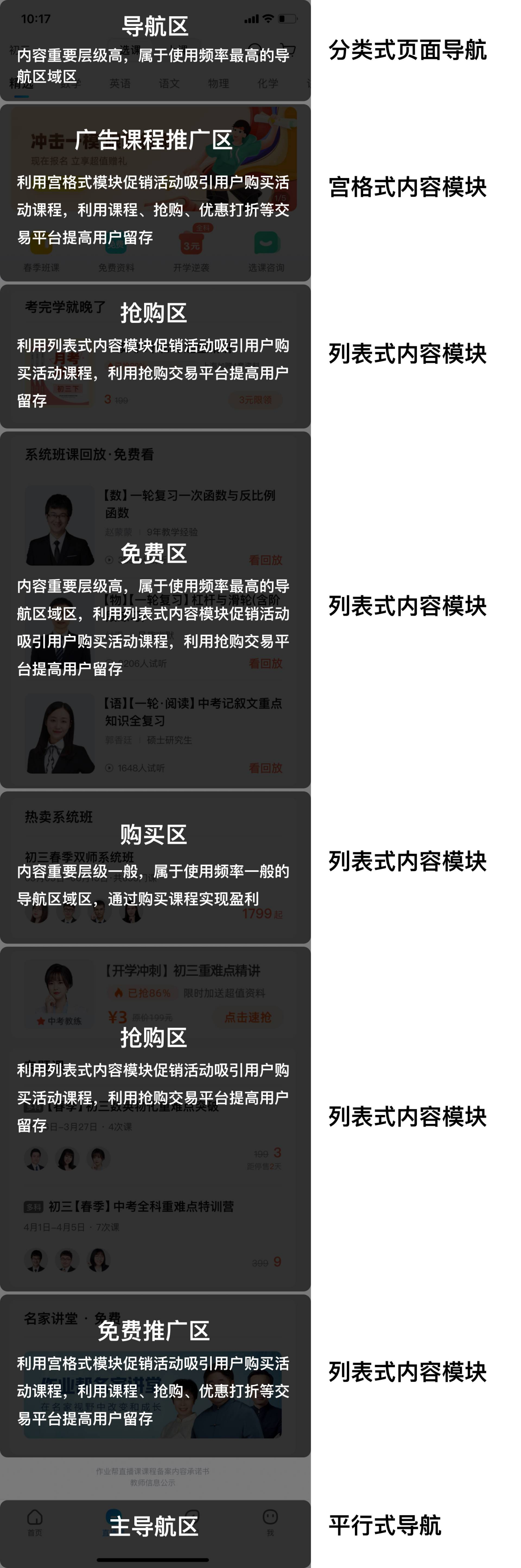 作业帮APP报告：产品分析与优化