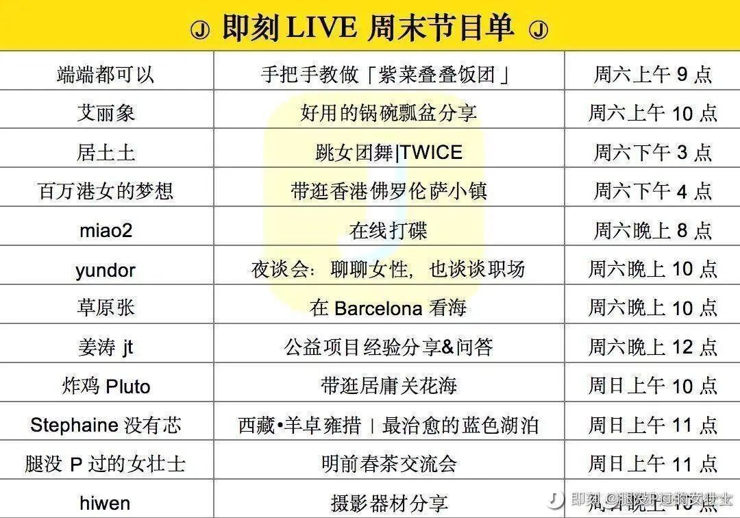 为什么所有APP都在蹭直播？